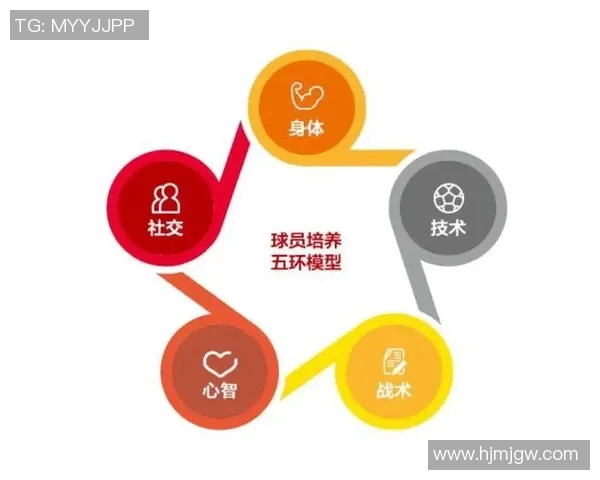 山东足球球星成长历程与辉煌瞬间全面解读 山东足球球星成长历程与辉煌瞬间全面解读