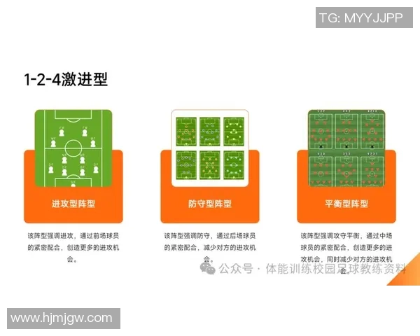 足球球星俱乐部训练揭秘:从技术提升到团队协作的全方位训练体系 足球球星俱乐部训练揭秘:从技术提升到团队协作的全方位训练体系