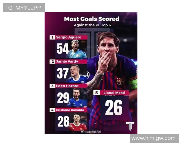 2017年当红足球球星风采:梅西、C罗与内马尔的巅峰对决与辉煌时刻 2017年当红足球球星风采:梅西、C罗与内马尔的巅峰对决与辉煌时刻